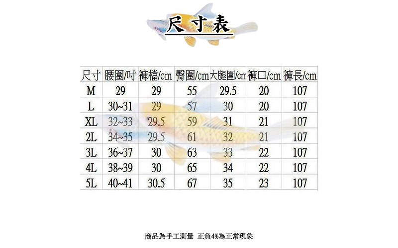 中直筒牛仔長褲【做工人生活館】 工作穿搭必備牛仔褲 S