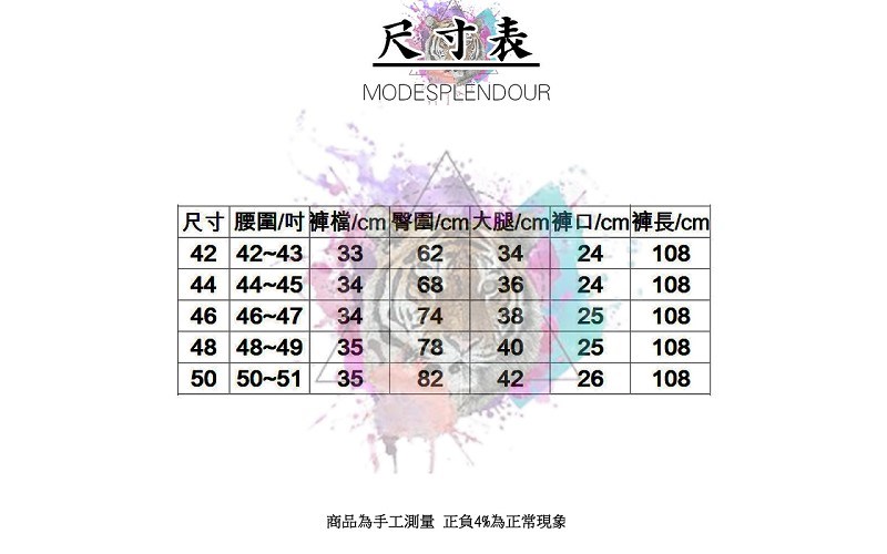 大尺碼牛仔褲(42-50腰)【做工人生活館】3件$1299