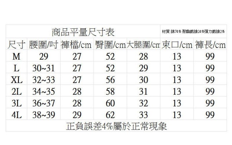 工作褲 【現貨供應】專賣多口袋 束口 工作褲 牛仔工作褲 小直筒雙流工作褲 S