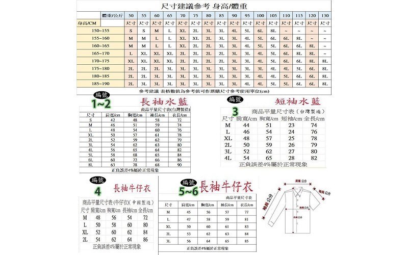 西工服【台灣現貨免等】S~8L筆插工作服 西工 鐵工 粗工 電焊 氬焊 中剛衣 工作衣 短袖